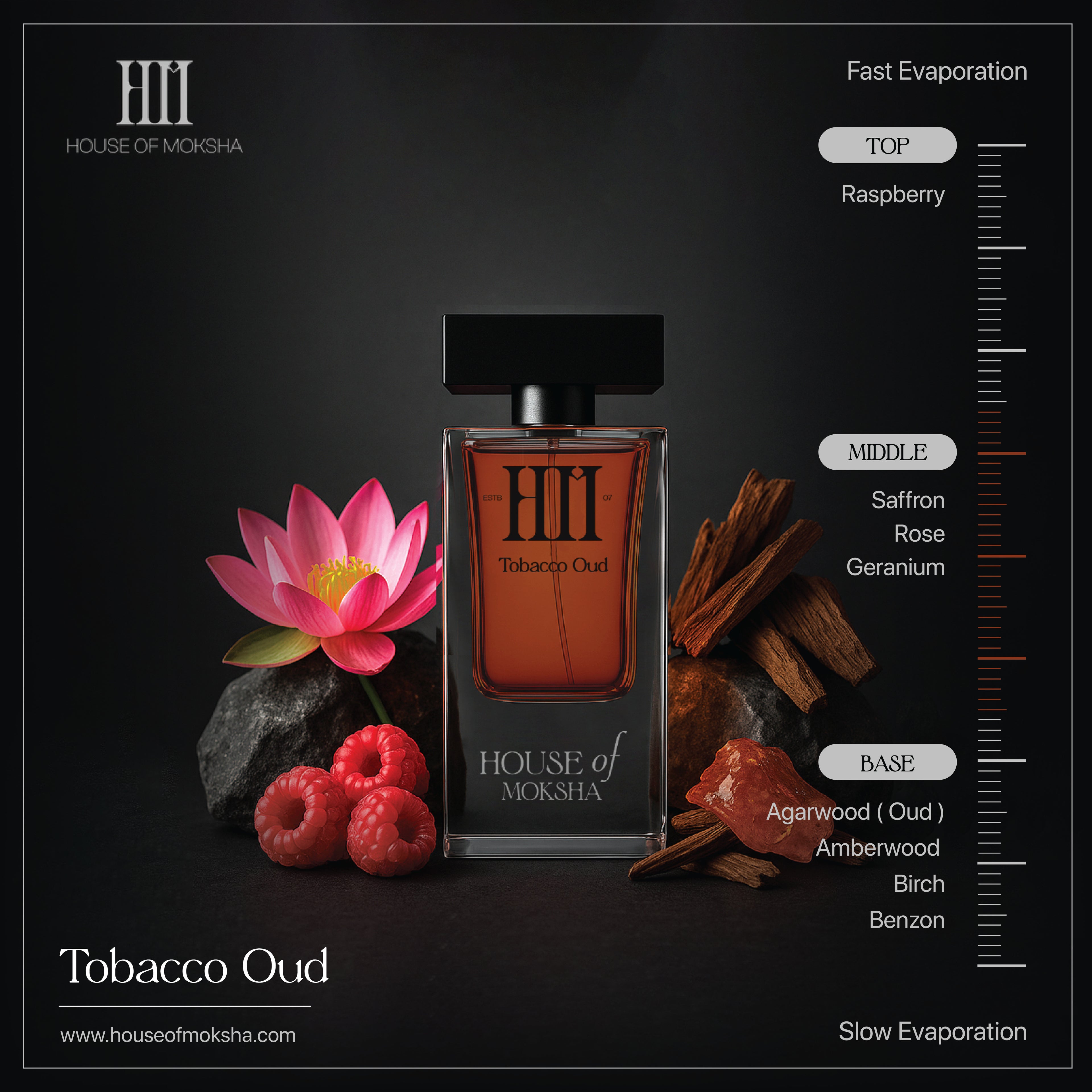 House of Moksha Oud Perfume Combo - Tobacco & Leather Oud Eau de Parfum (70ml Each) | For Men & Women | Clean Ingredients | Premium Diwali & Wedding Gift