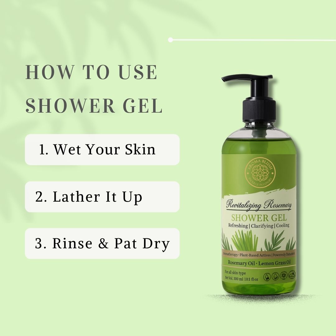 AROMABLUSH Revitalizing Rosemary  Body lotion & shower gels duo's
