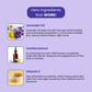 AROMA BLUSH  Lavender Dream body lotion 300ML