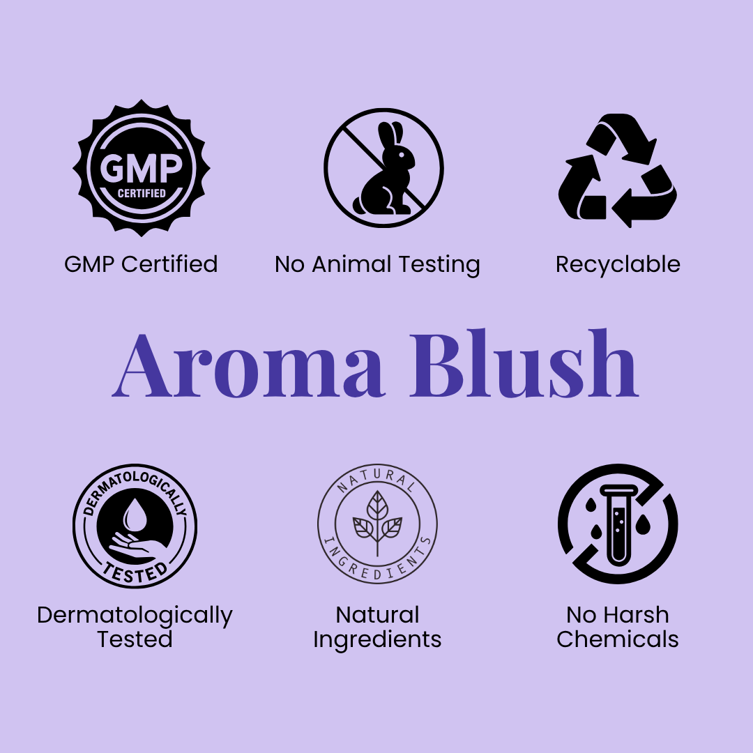 AROMA BLUSH  Lavender Dream body lotion 300ML