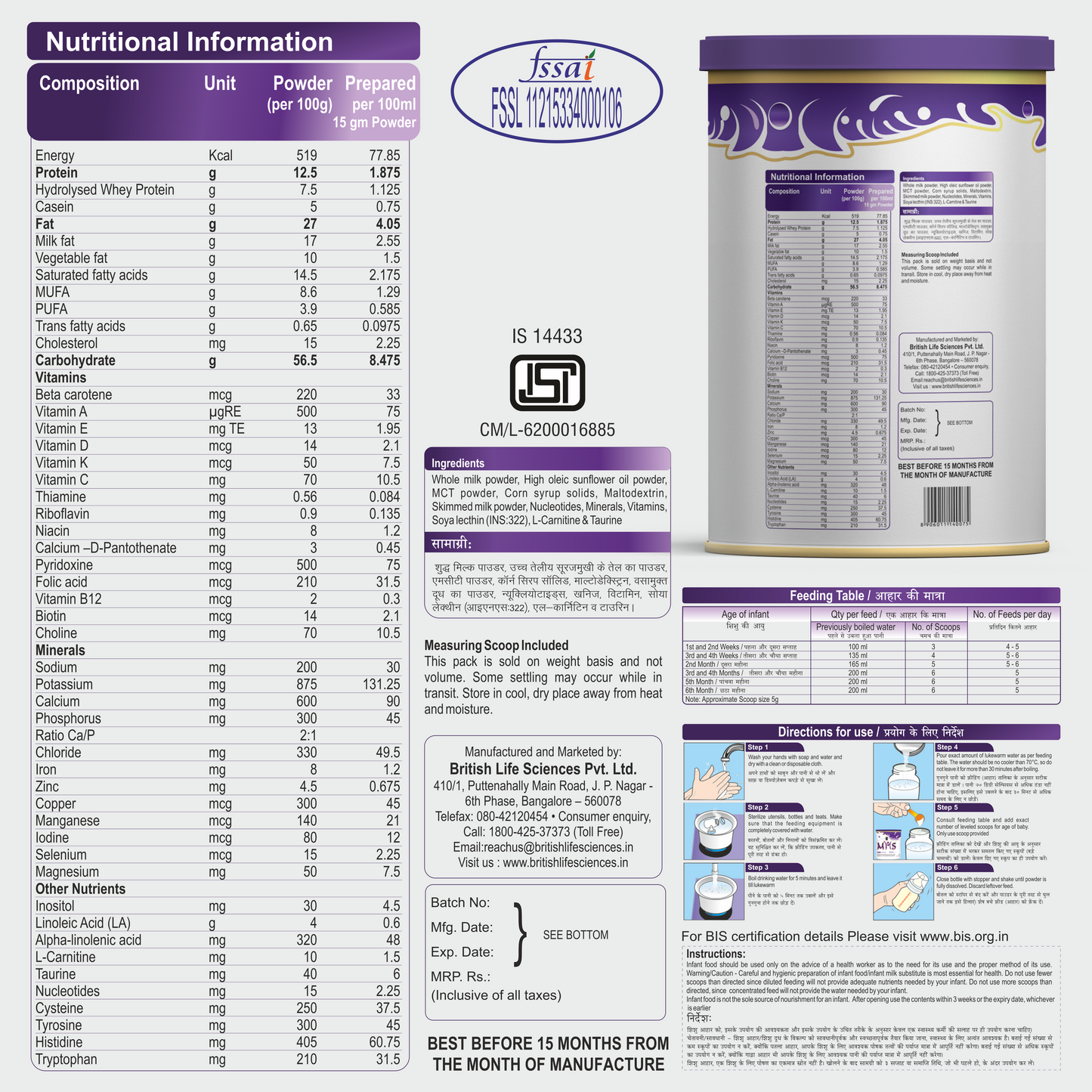 MMS LBW - Infant Milk Formula for preterm & Low Birth Weight Babies |Full of Essential Nutrients and Vitamins for Overall Development | 400 g