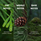 Royal Mirage Rain Forest 100ml Aftershave