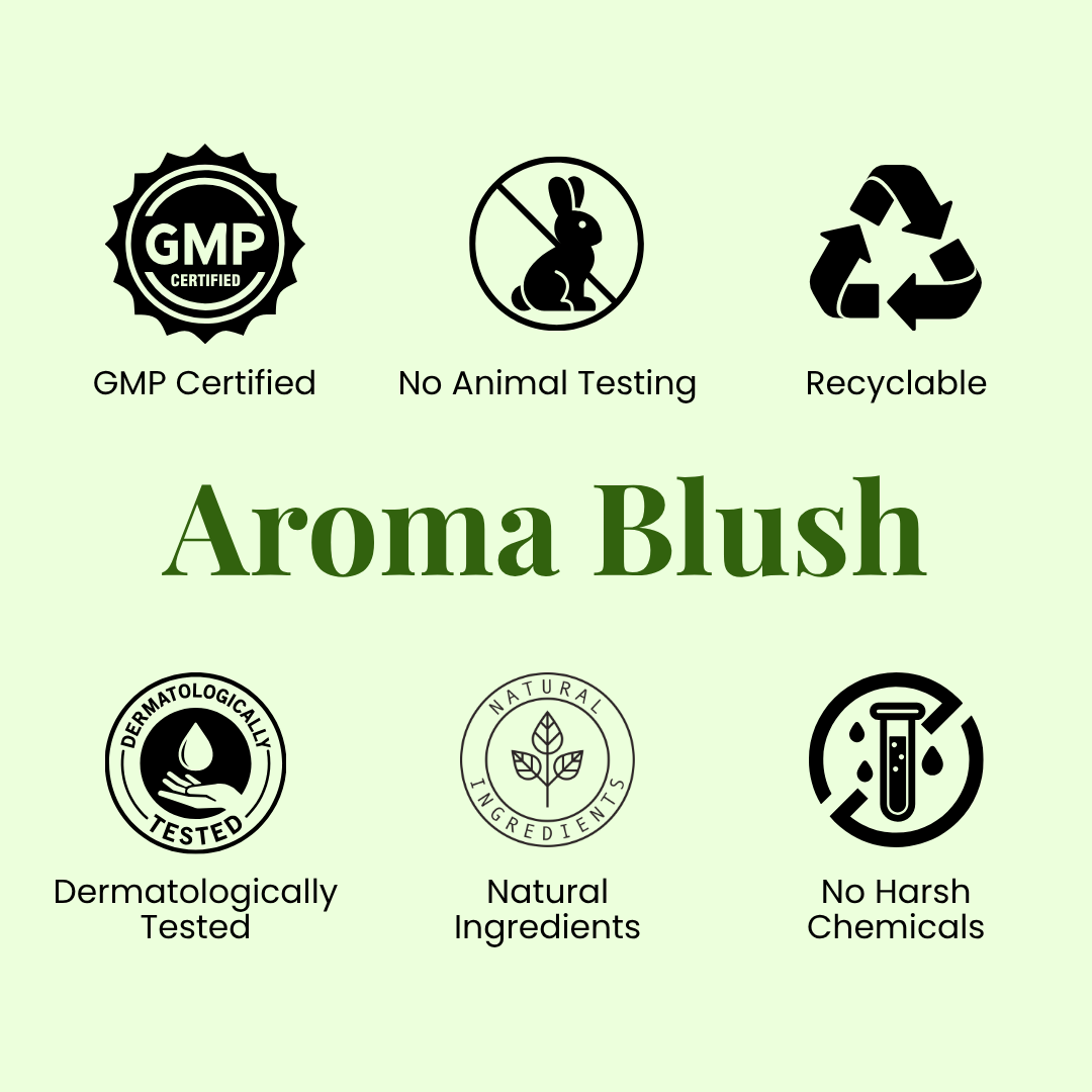 AROMA BLUSH  Refreshing Mint Breeze body lotion 300ML
