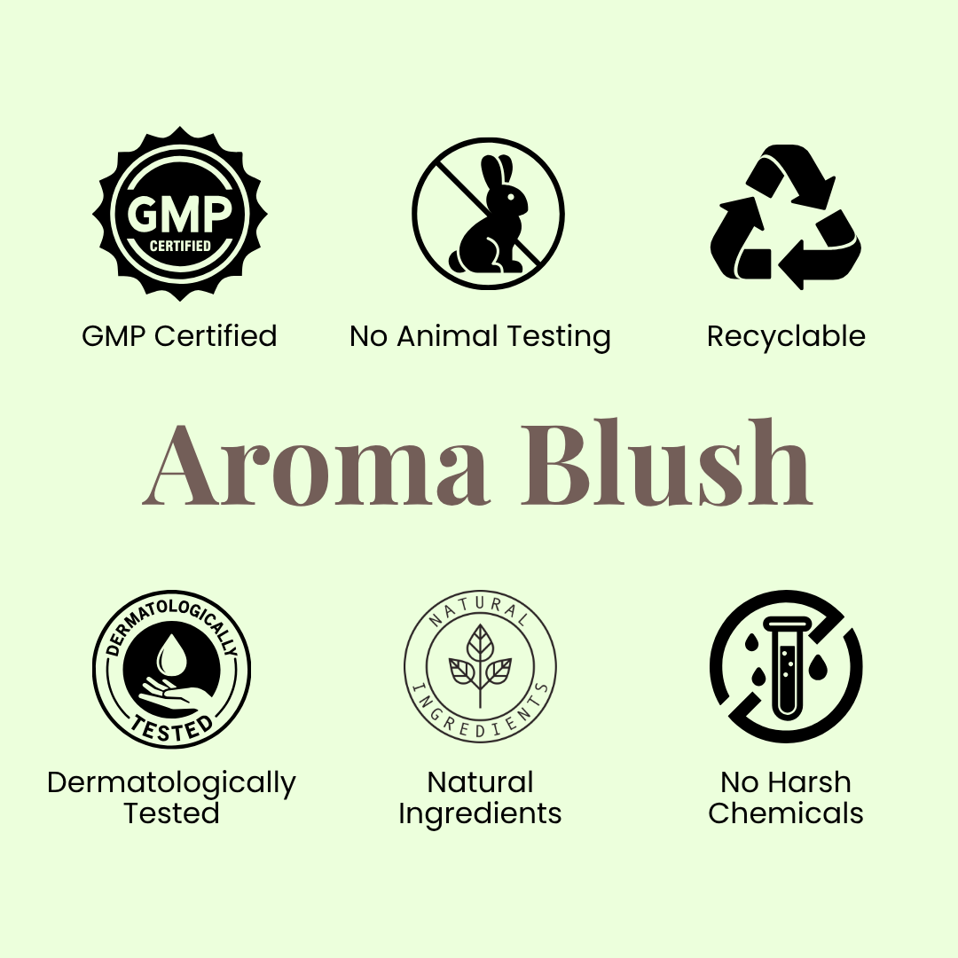 AROMA BLUSH  Revitalizing Rosemary body lotion 300ML