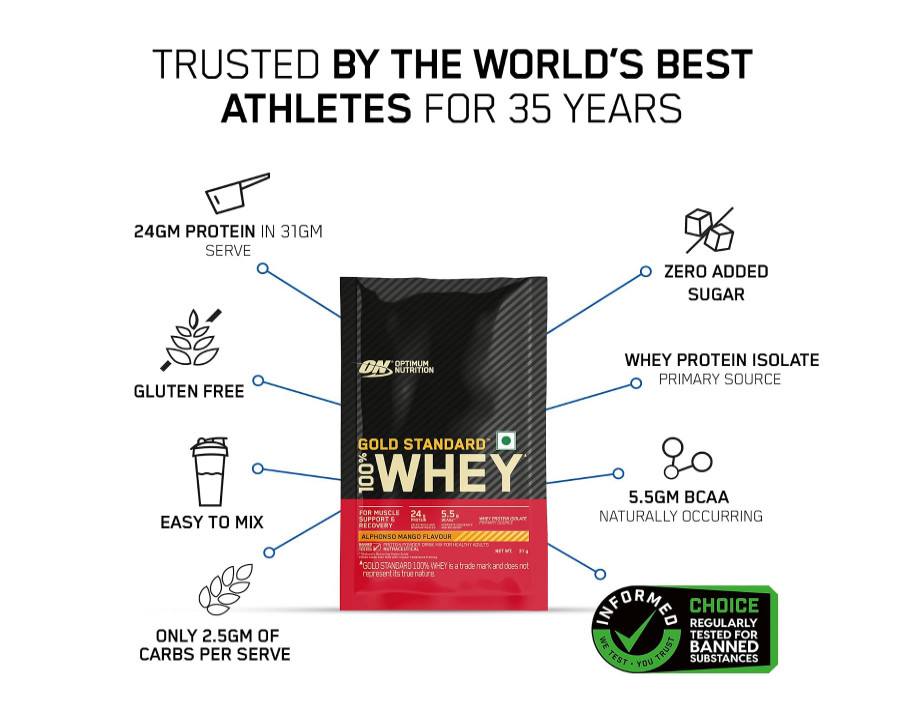 Optimum Nutrition (ON) Gold Standard 100% Whey Protein - 5 X 31 g (Alphonso Mango) Single Serve Sachets, for Muscle Support & Recovery, Vegetarian - Primary Source Whey Isolate