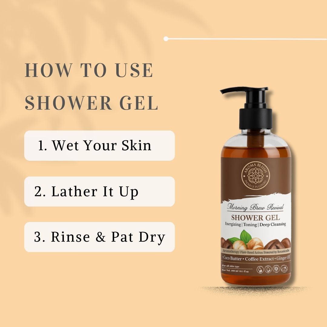 AROMABLUSH Morning Brew Revival  Body lotion & shower gels duo's