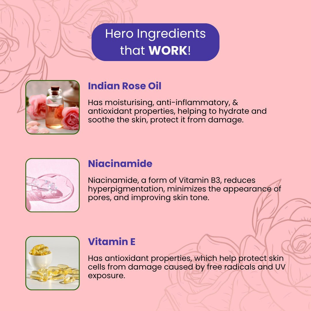 AROMABLUSH Rosy Radiance  Body lotion & shower gels duo's