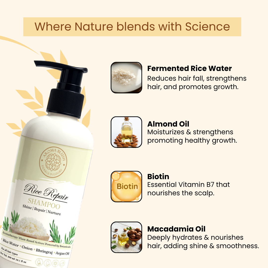 AROMABLUSH  Rice Repair  Shampoo, Conditioner & Hairmask Combo