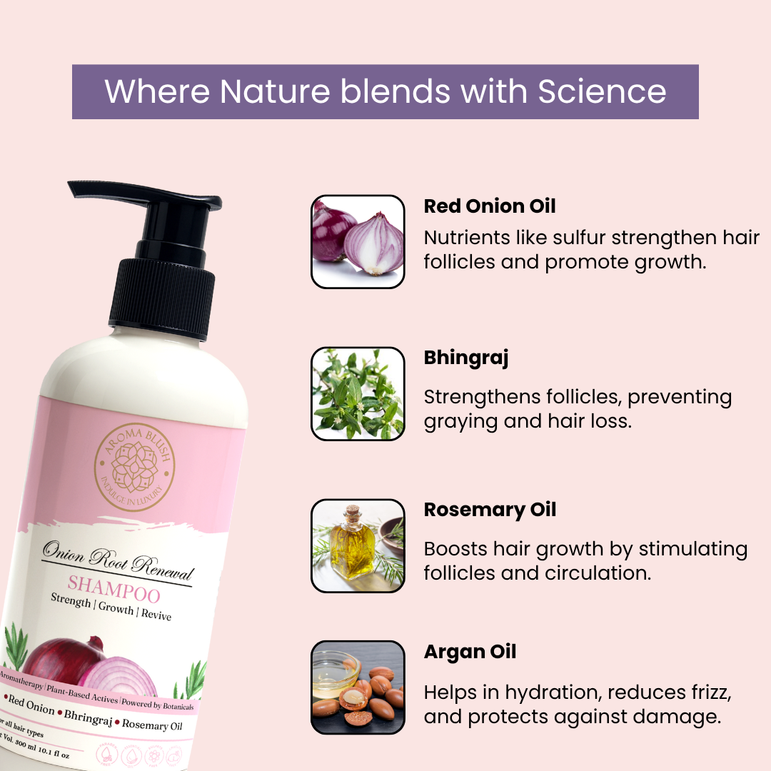 AROMABLUSH Onion Root Renewal  Shampoo, Conditioner & Hairmask Combo