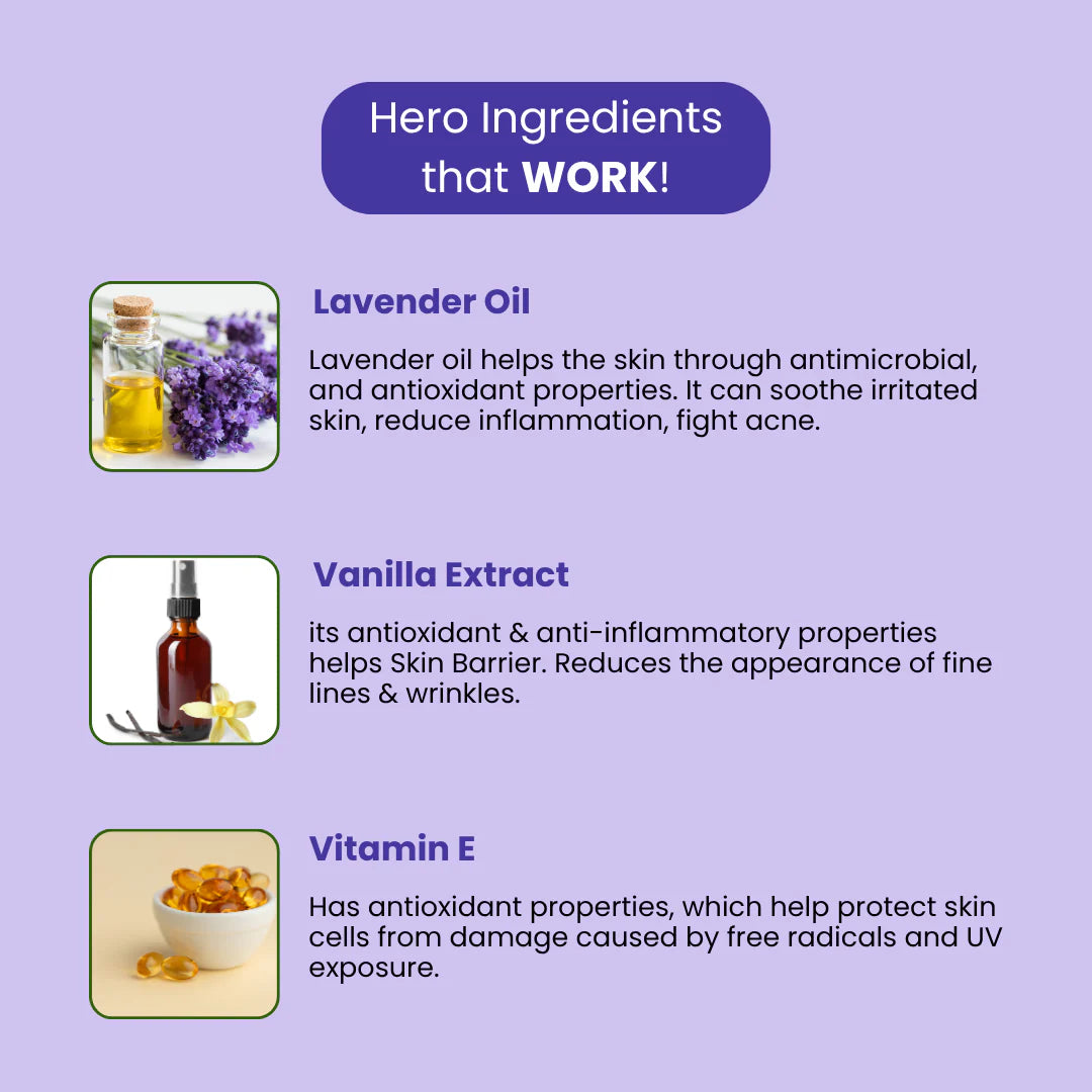 AROMABLUSH Lavender Dream  Body lotion & shower gels duo's