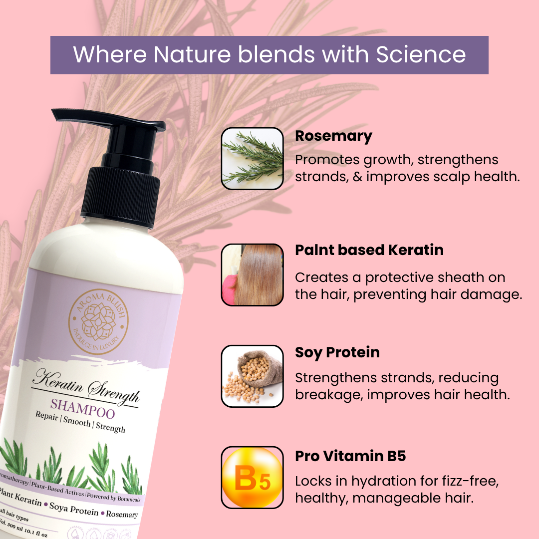 AROMABLUSH Keratin Strength Shampoo, Conditioner & Hairmask Combo