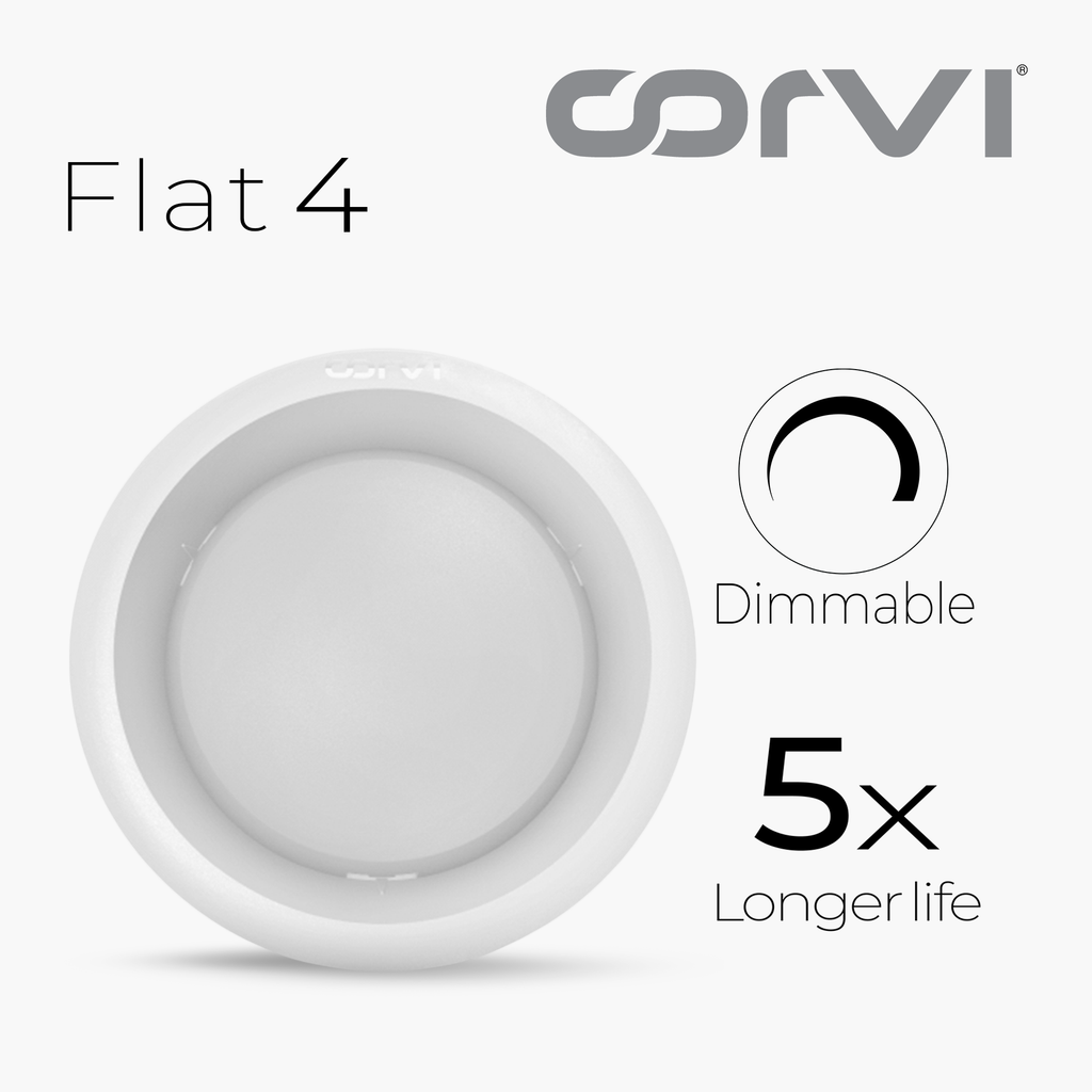 CORVI LED Flat 4 Round 6W Ceiling Panel Light | Slim, Dimmable & Driverless |  White 5700K | Backlit for Maximum Output | Ideal for False Ceilings & Home Lighting (Pack of 5)