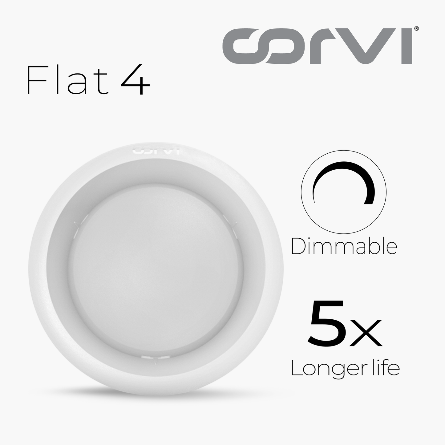 CORVI LED Flat 4 Round 6W Ceiling Panel Light | Slim, Dimmable & Driverless | Warm White 3000K | Backlit for Maximum Output | Ideal for False Ceilings & Home Lighting (Pack of 2)