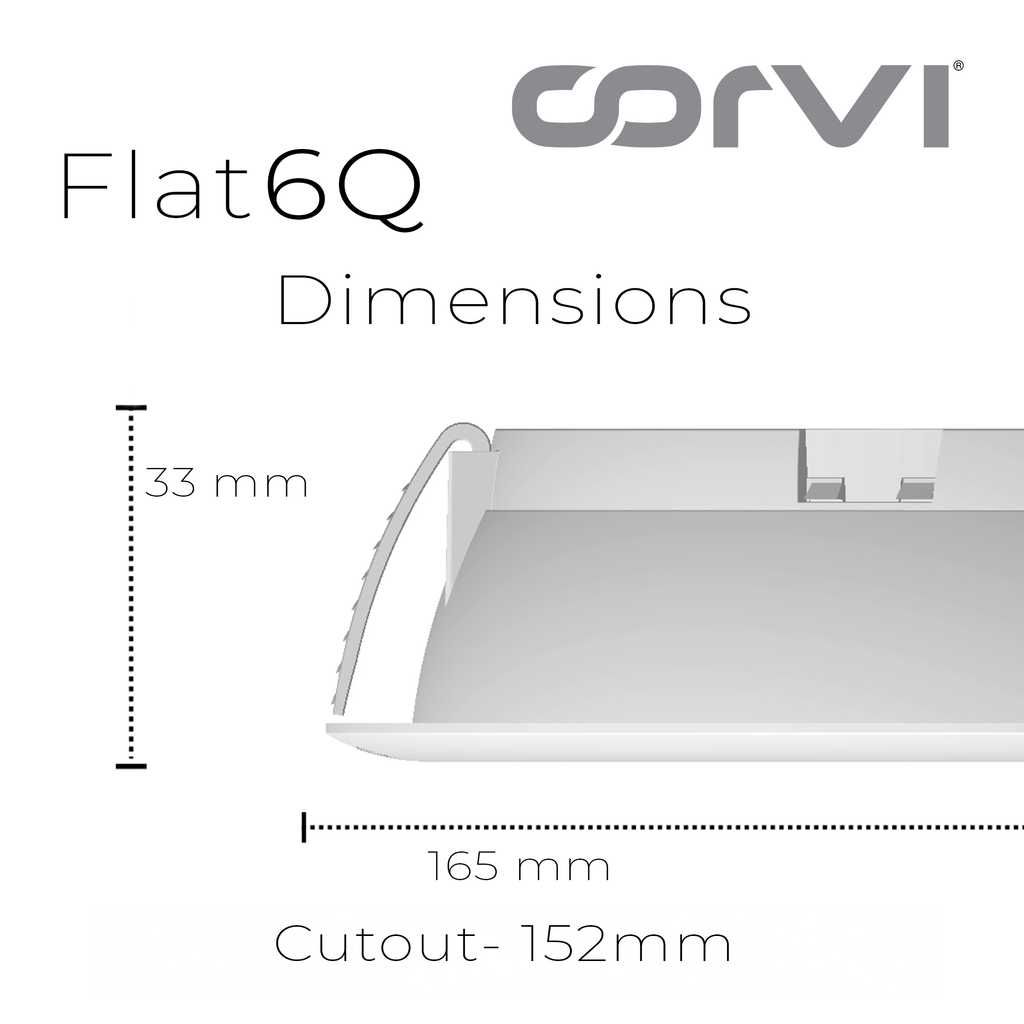CORVI LED Flat 6Q Square 15W False Ceiling Panel Light | Slim, Compact, Driverless & Dimmable | Backlit for Maximum Output | Warm White 3000K (Pack of 2)