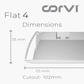 CORVI LED Flat 4 Round 6W Ceiling Panel Light | Slim, Dimmable & Driverless | Warm White 3000K | Backlit for Maximum Output | Ideal for False Ceilings & Home Lighting (Pack of 2)