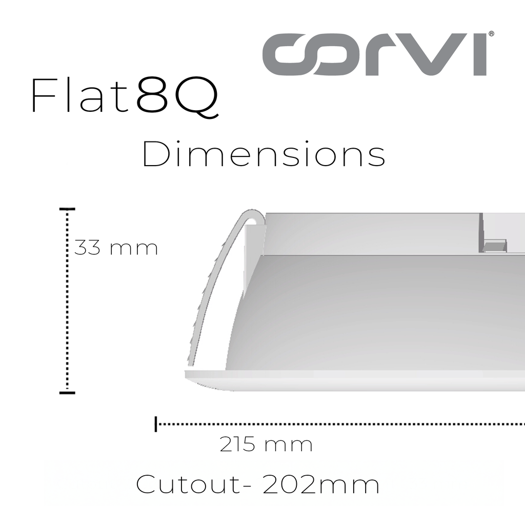 CORVI LED Flat 8Q Square 20W | Compact & Driverless False Ceiling Light | Dimmable with Backlit Technology for Maximum Output | Easy White 4000K (Pack of 3)