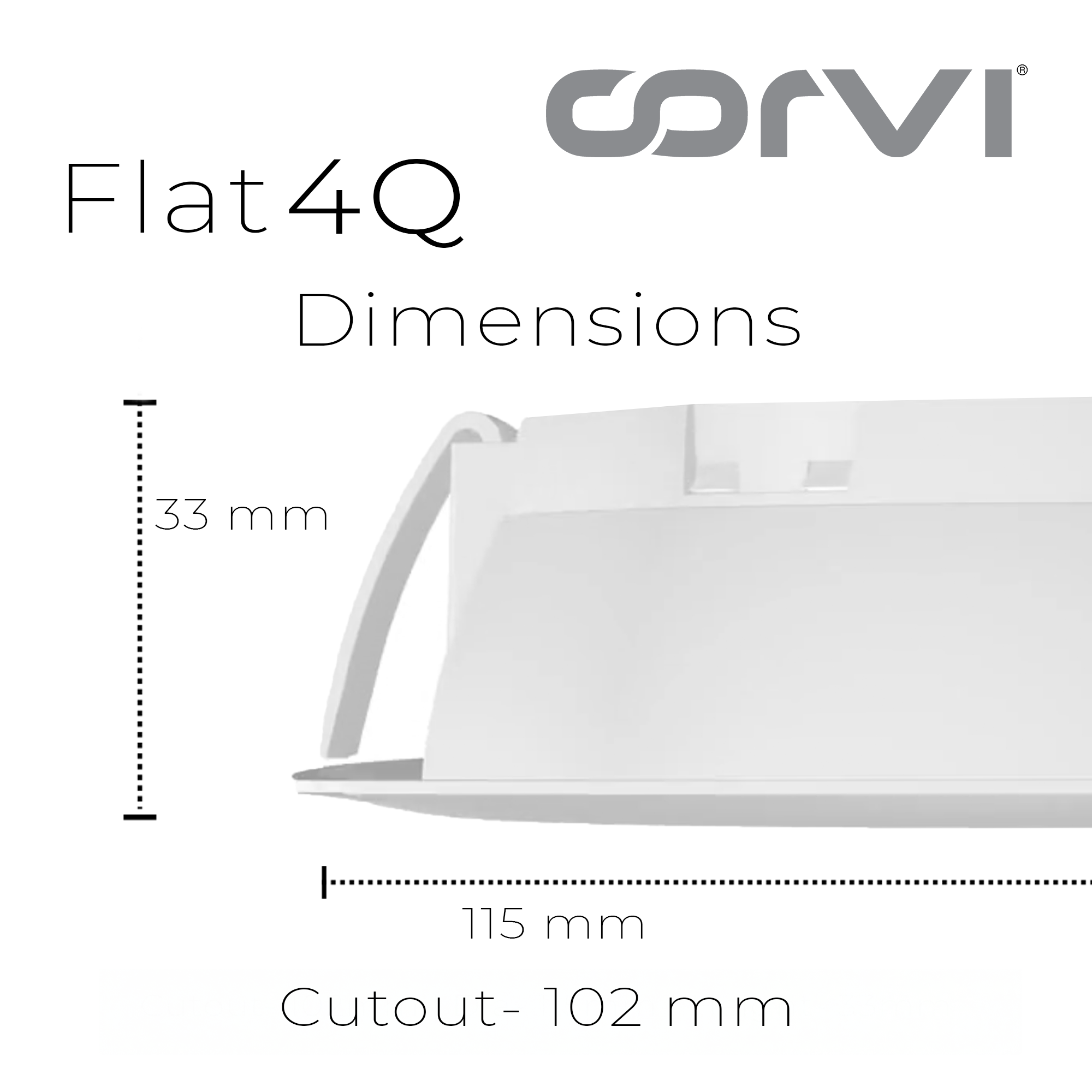 CORVI LED Flat 4Q Square 6W Ceiling Panel Light | Slim, Compact, Dimmable & Driverless | Warm White 3000K | Backlit for Maximum Output | Ideal for False Ceilings & Home Lighting (Pack of 5)