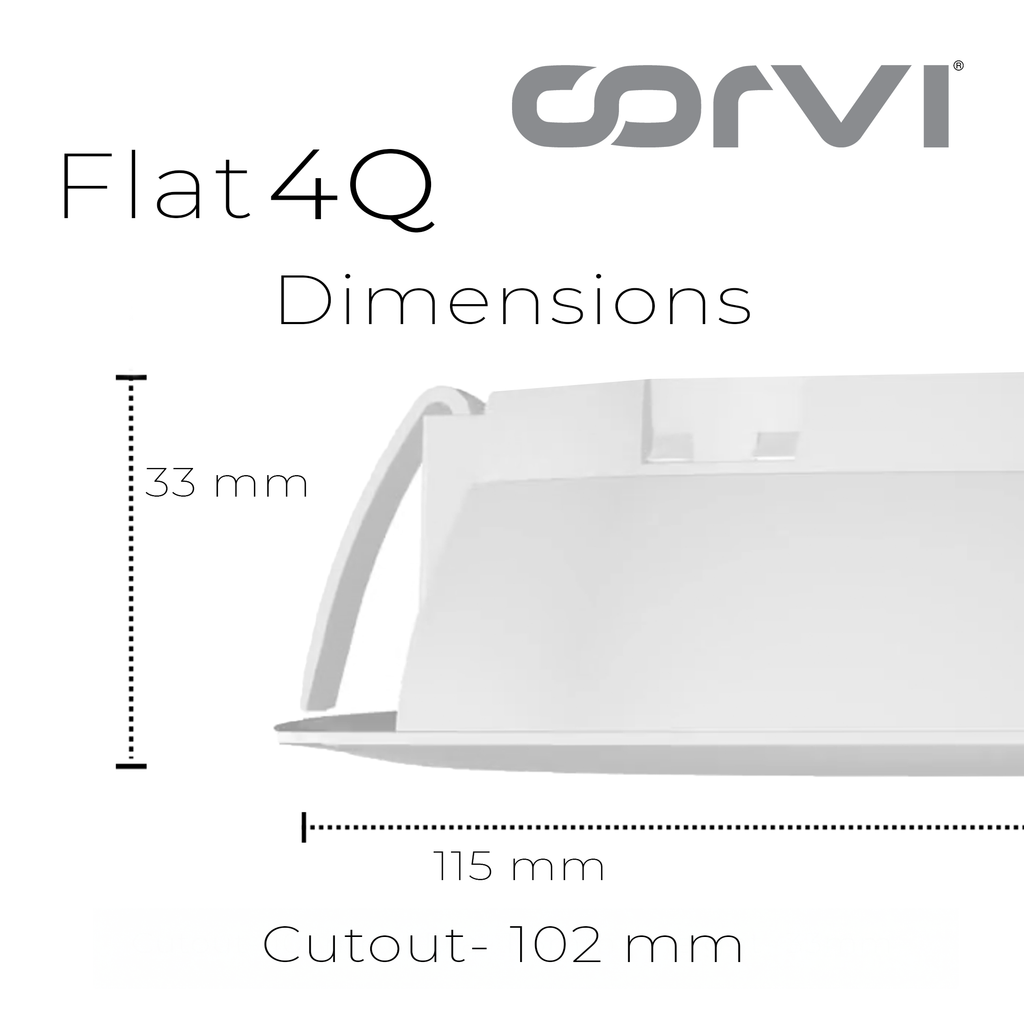 CORVI LED Flat 4Q Square 6W Ceiling Panel Light | Slim, Compact, Dimmable & Driverless | Warm White 3000K | Backlit for Maximum Output | Ideal for False Ceilings & Home Lighting (Pack of 5)
