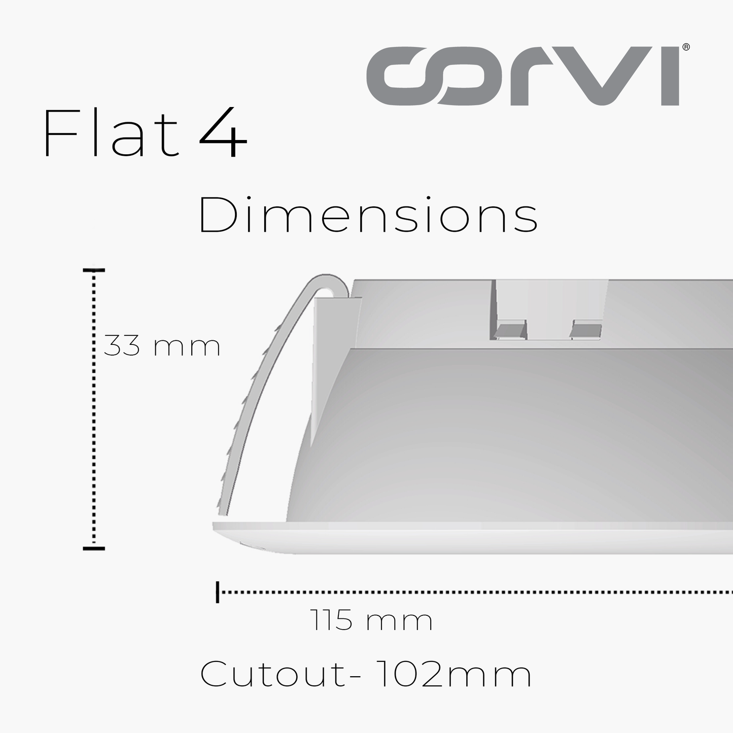 CORVI LED Flat 4 Round 6W Ceiling Panel Light | Slim, Dimmable & Driverless |  White 5700K | Backlit for Maximum Output | Ideal for False Ceilings & Home Lighting (Pack of 3)