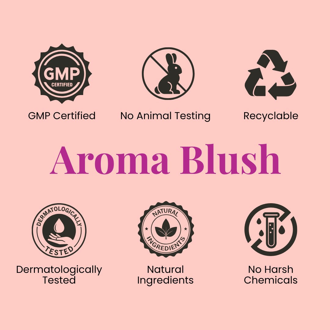 AROMABLUSH Blooming Lily  Body lotion & shower gels duo's