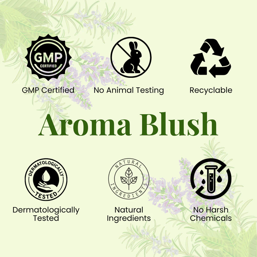 AROMABLUSH Revitalizing Rosemary  Body lotion & shower gels duo's