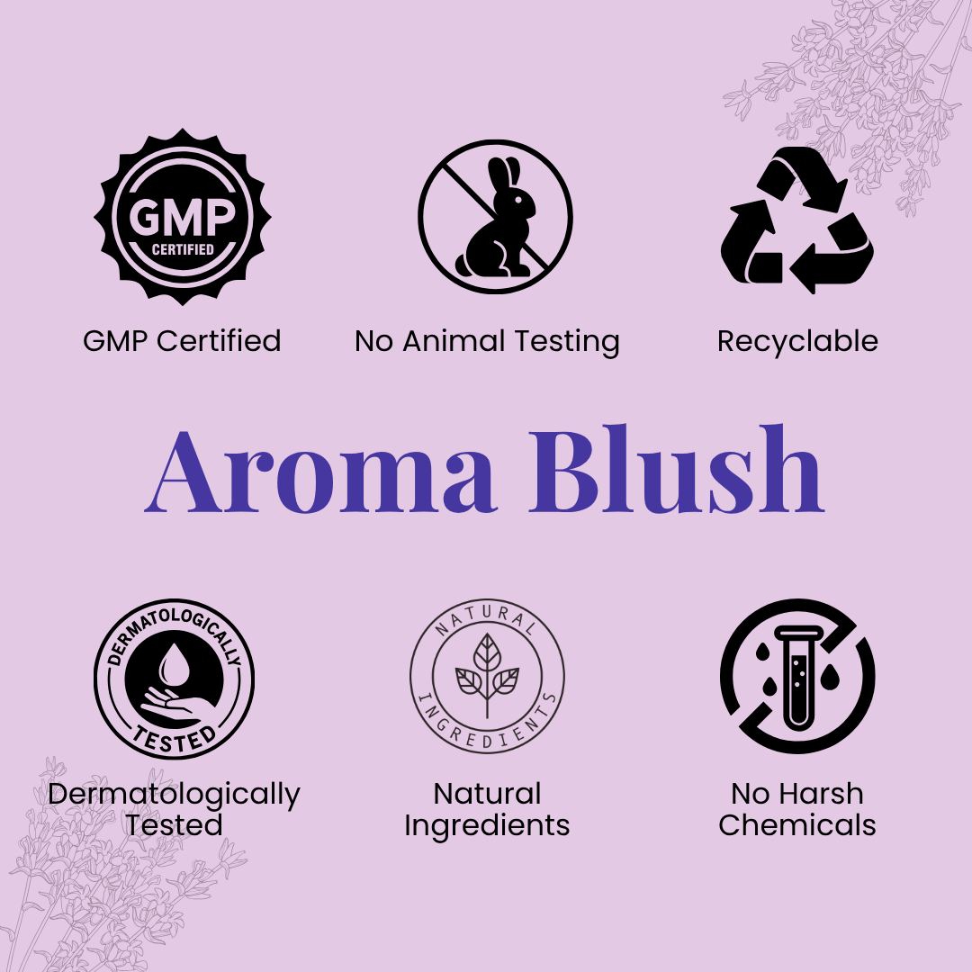 AROMABLUSH Lavender Dream  Body lotion & shower gels duo's