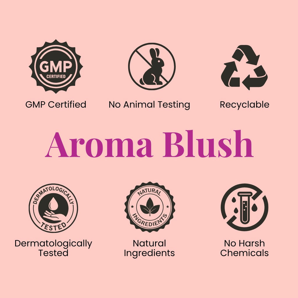 AROMABLUSH Keratin Strength Shampoo, Conditioner & Hairmask Combo