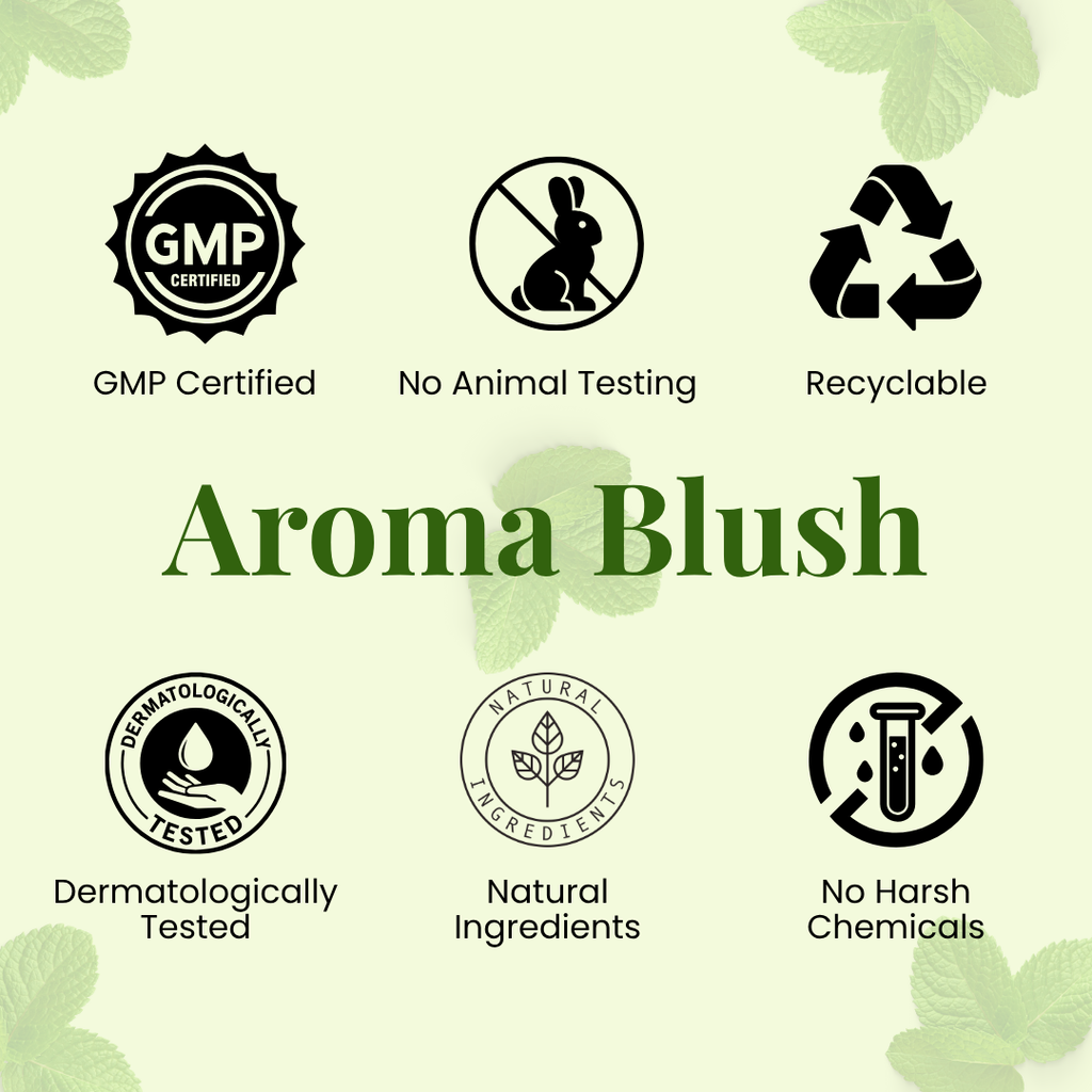AROMABLUSH Refreshing Mint Breeze  Body lotion & shower gels duo's