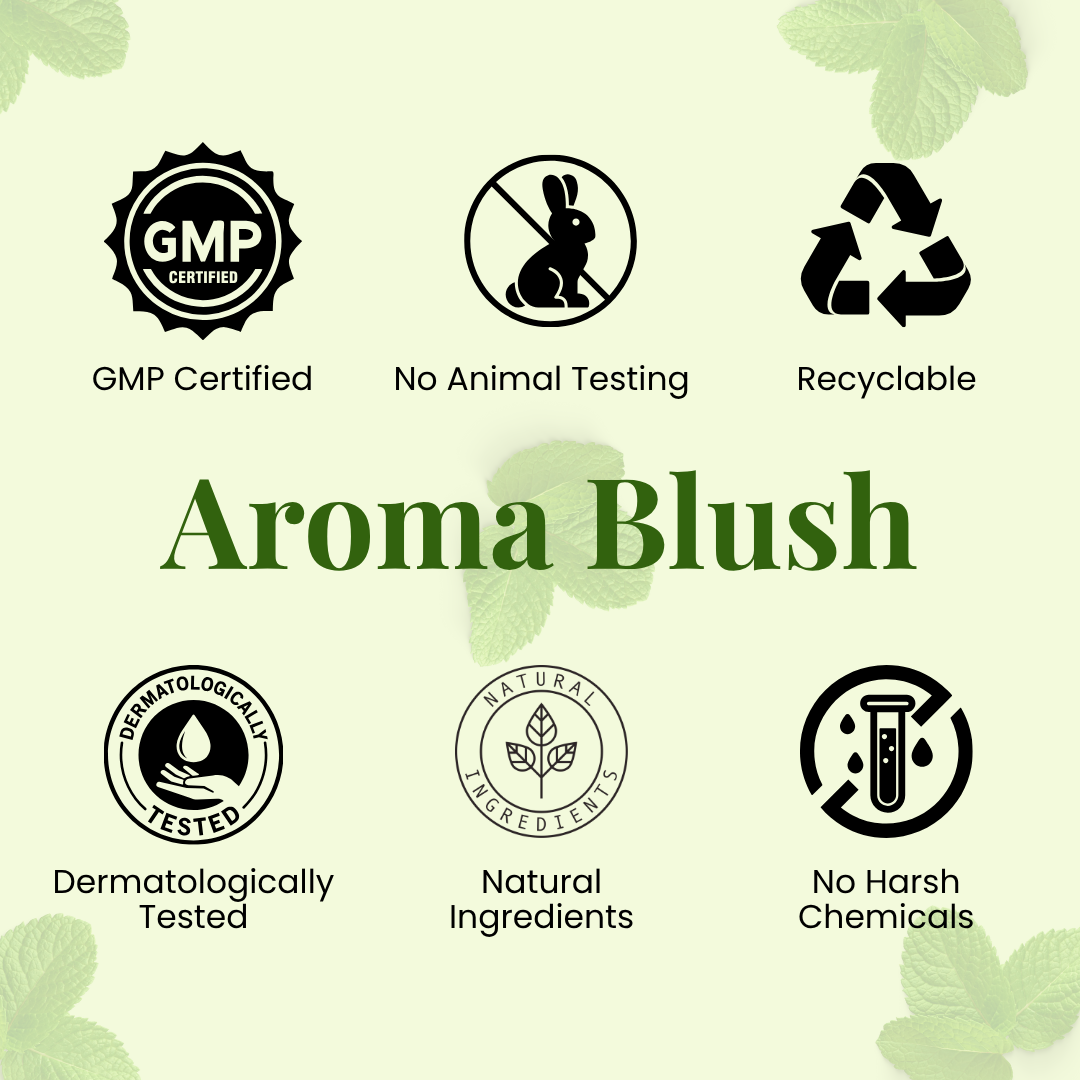 AROMABLUSH Refreshing Mint Breeze  Body lotion & shower gels duo's